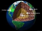 Estructura interna de la Tierra