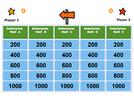 Antonym Jeopardy