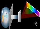 Qué son los Espectros de emisión y de absorción