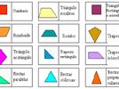 Identificación y descripción de las características de figuras por la forma de sus lados